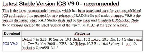 ICS V90 recomended.jpg