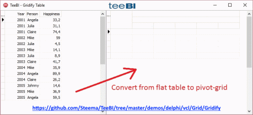 TeeBi-gridify-example.gif